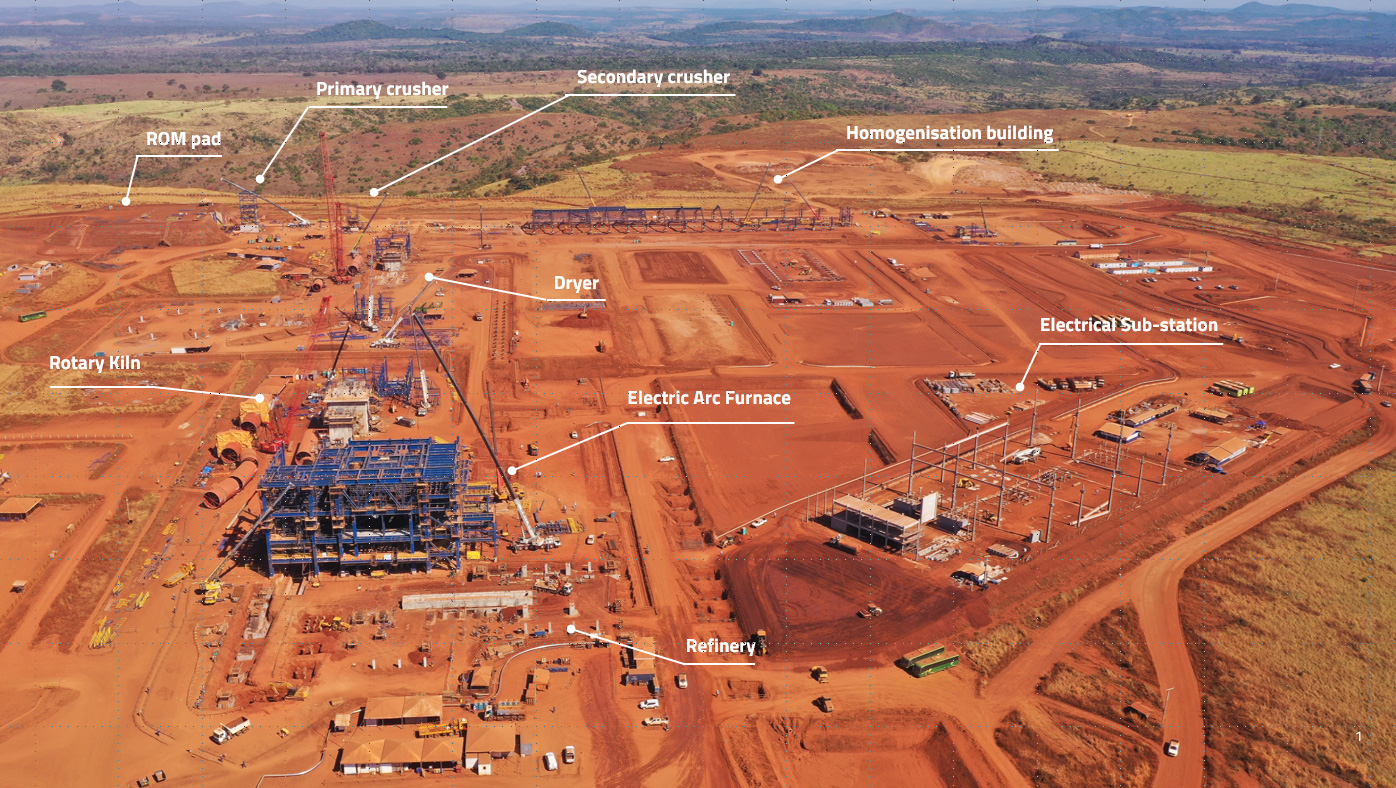 An overview of the Araguaia processing site